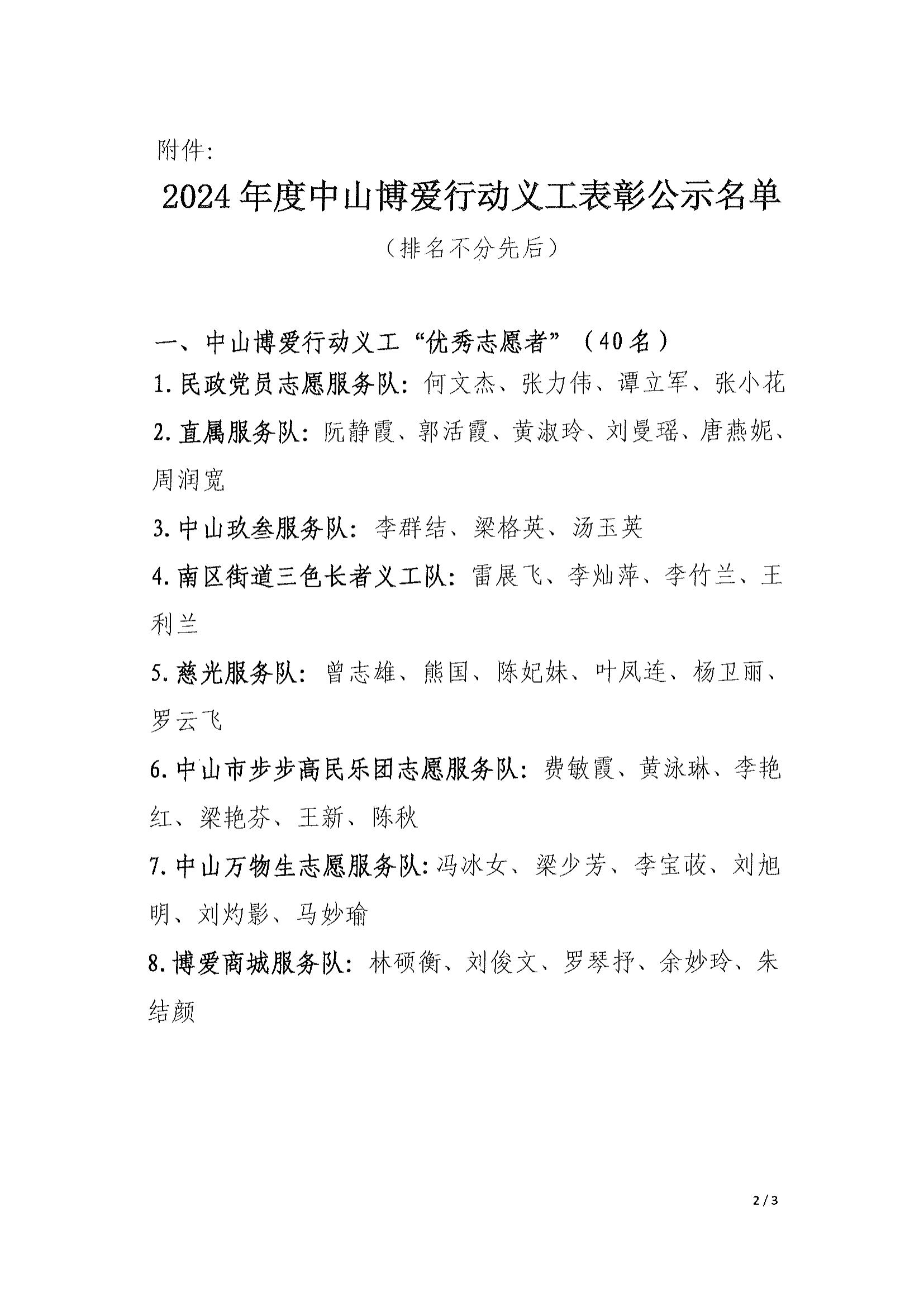 关于2024年度中山博爱行动义工表彰情况的公示_01.jpg